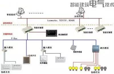 陜西宏業(yè)與大家來采購網(wǎng)達(dá)成戰(zhàn)略合作 共促城市合伙人平臺發(fā)展