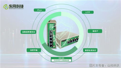 食品級蒸汽發(fā)生器遠(yuǎn)程維護(hù)軟件的開發(fā)及維護(hù)