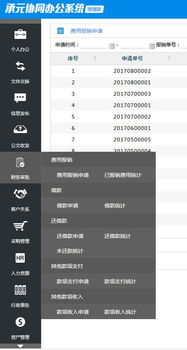 探索中小企業為何青睞承元OA系統 開發與維護的全面解析
